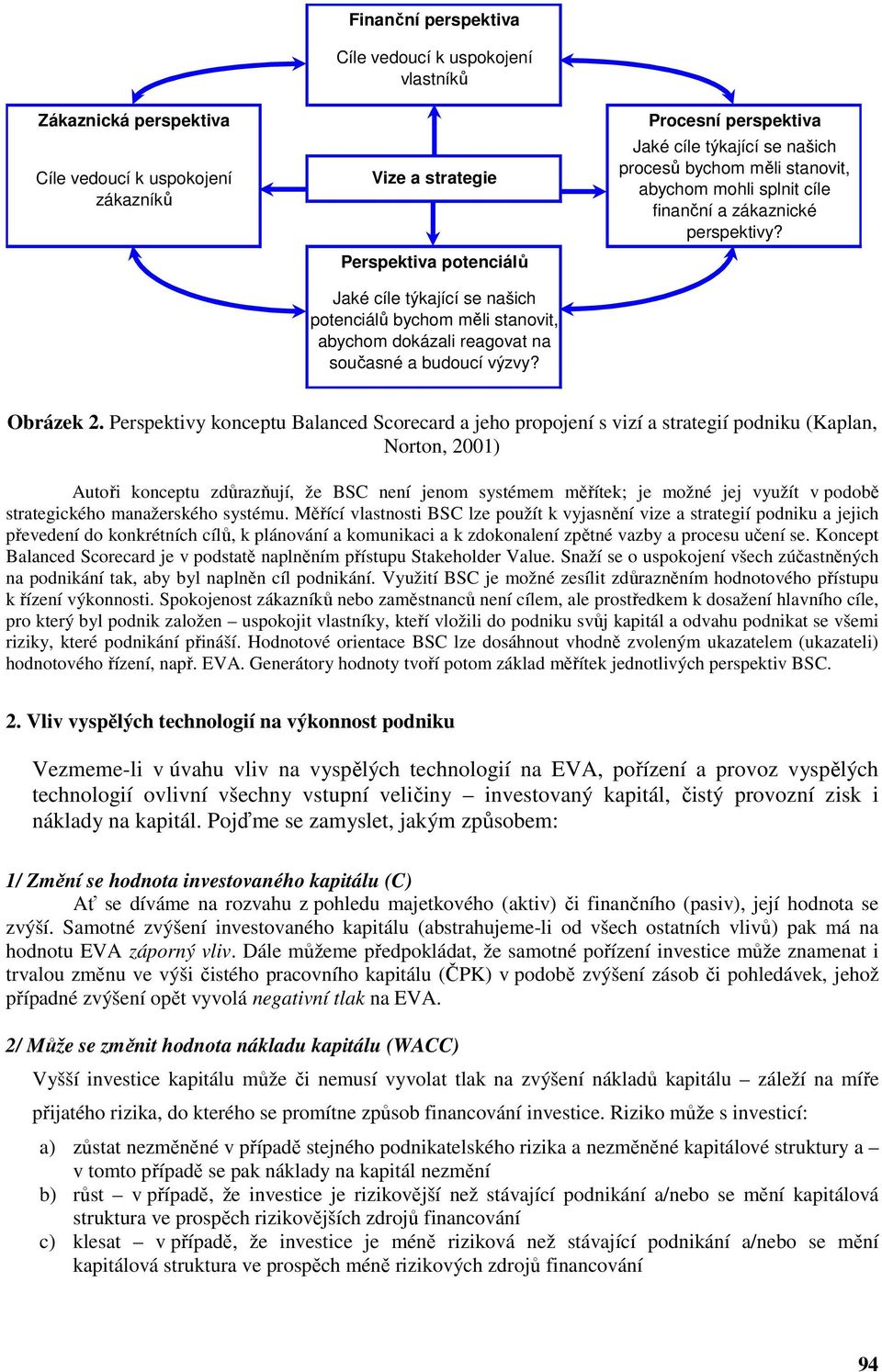 Procesní perspektiva Jaké cíle týkající se našich procesů bychom měli stanovit, abychom mohli splnit cíle finanční a zákaznické perspektivy? Obrázek 2.