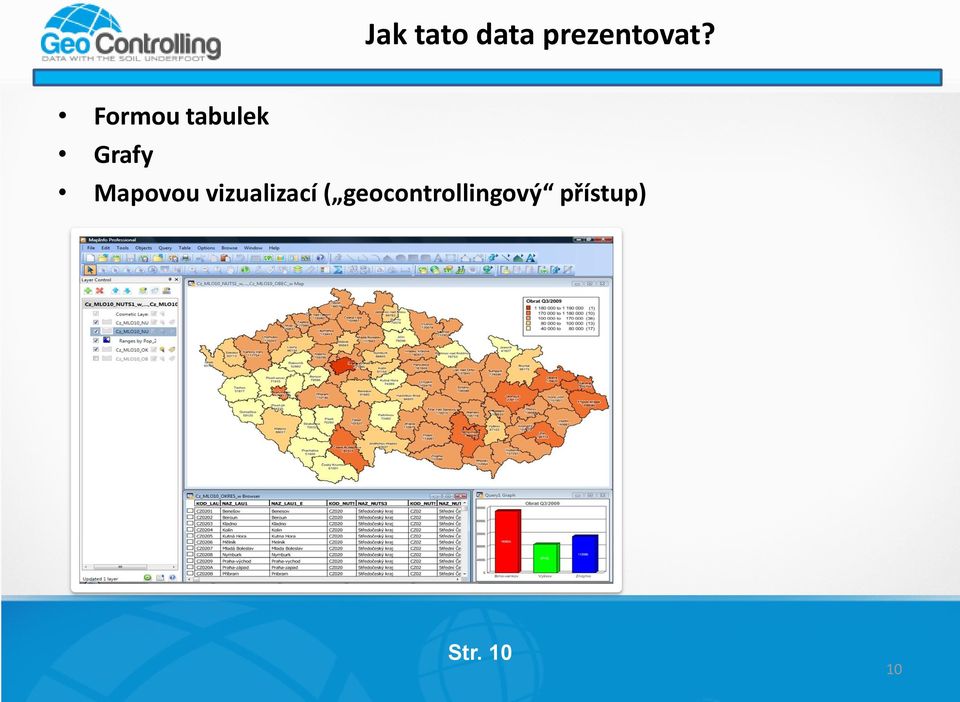 Mapovou vizualizací (