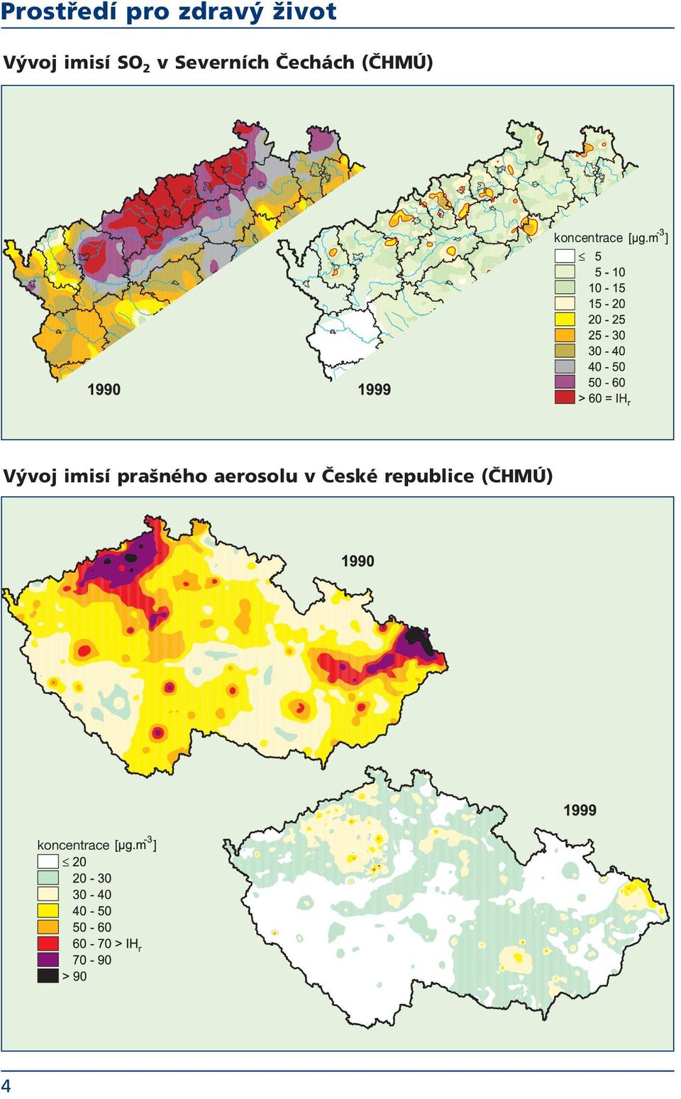 koncentrace Vývoj imisí prašného