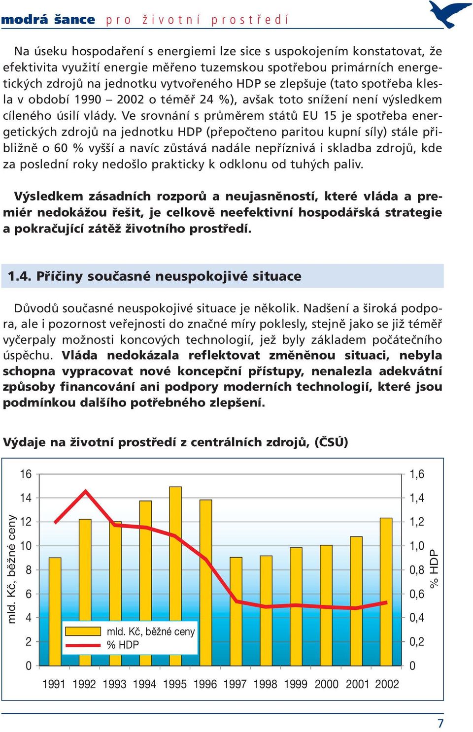 Ve srovnání s průměrem států EU 15 je spotřeba energetických zdrojů na jednotku HDP (přepočteno paritou kupní síly) stále přibližně o 60 % vyšší a navíc zůstává nadále nepříznivá i skladba zdrojů,