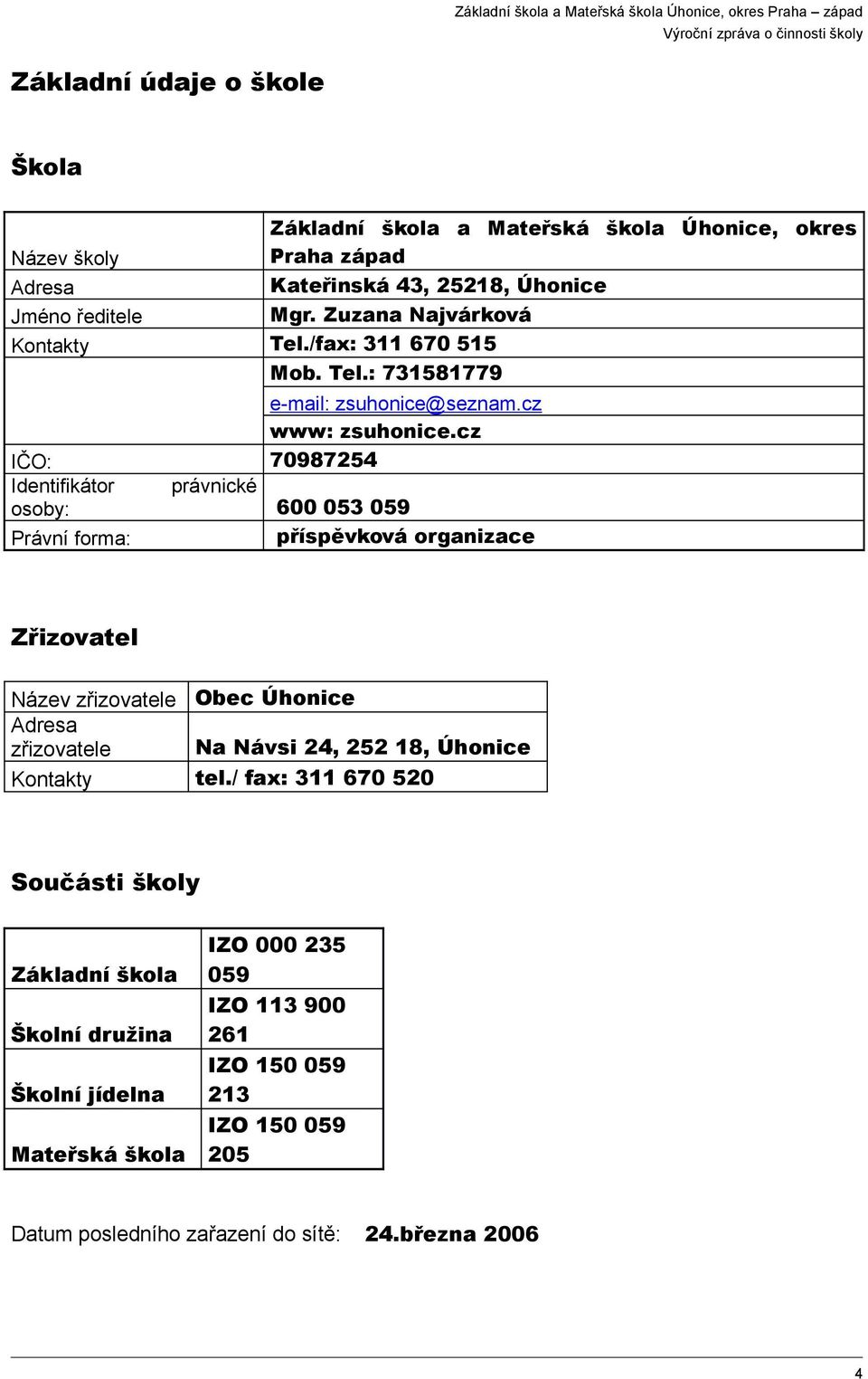 cz IČO: 70987254 Identifikátor právnické osoby: 600 053 059 Právní forma: příspěvková organizace Zřizovatel Název zřizovatele Obec Úhonice Adresa zřizovatele Na Návsi