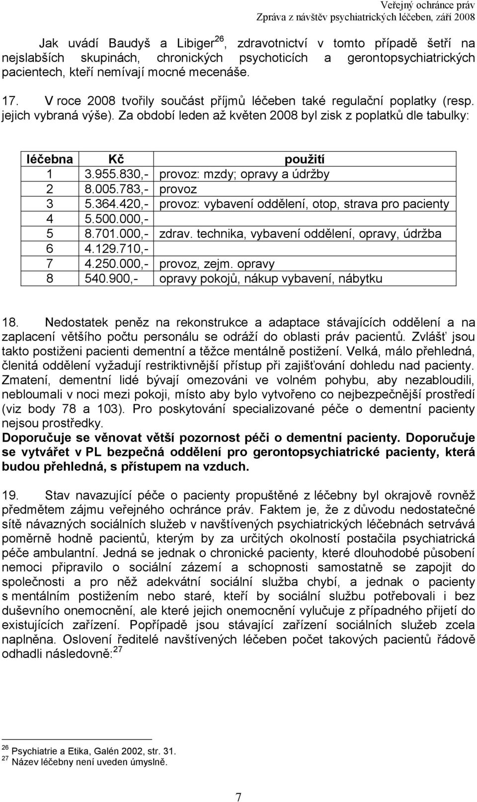 830,- provoz: mzdy; opravy a údrţby 2 8.005.783,- provoz 3 5.364.420,- provoz: vybavení oddělení, otop, strava pro pacienty 4 5.500.000,- 5 8.701.000,- zdrav.