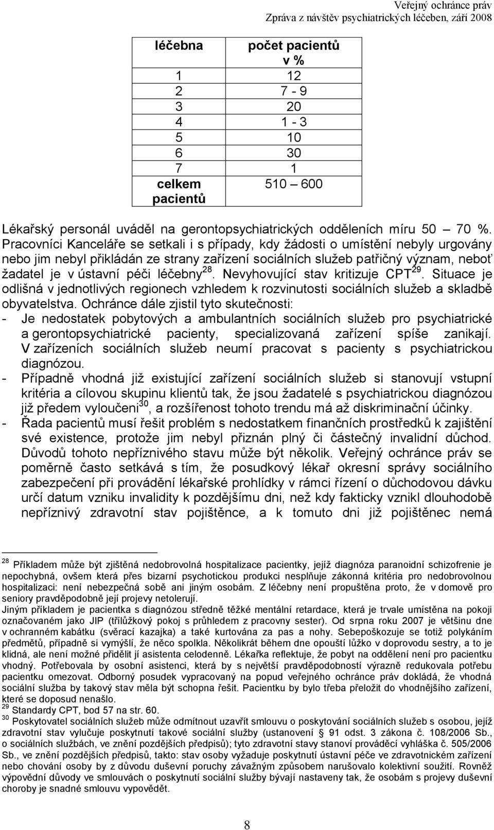 léčebny 28. Nevyhovující stav kritizuje CPT 29. Situace je odlišná v jednotlivých regionech vzhledem k rozvinutosti sociálních sluţeb a skladbě obyvatelstva.