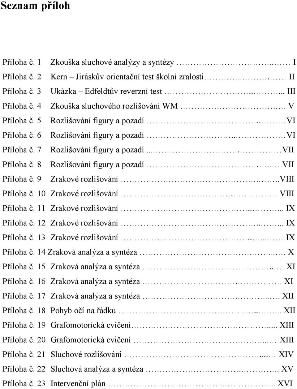 8 Rozlišování figury a pozadí....vii Příloha č. 9 Zrakové rozlišování...viii Příloha č. 10 Zrakové rozlišování.. VIII Příloha č. 11 Zrakové rozlišování..... IX Příloha č. 12 Zrakové rozlišování.