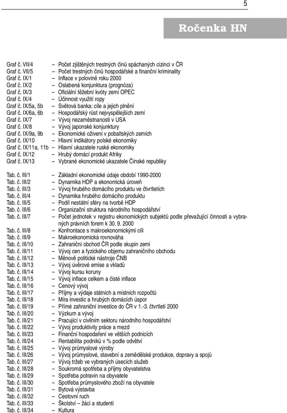 IX/5a, 5b Světová banka: cíle a jejich plnění Graf č. IX/6a, 6b Hospodářský růst nejvyspělejších zemí Graf č. IX/7 Vývoj nezaměstnanosti v USA Graf č. IX/8 Vývoj japonské konjunktury Graf č.
