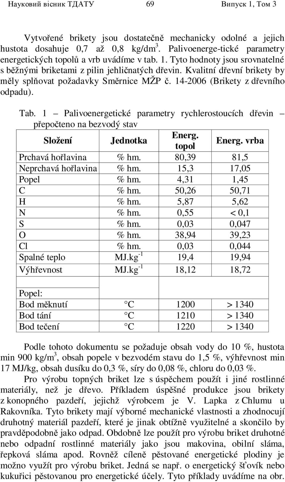 1 Palivoenergetické parametry rychlerostoucích d evin epo teno na bezvodý stav Složení Jednotka Energ. topol Energ. vrba Prchavá ho lavina % hm. 80,39 81,5 Neprchavá ho lavina % hm.