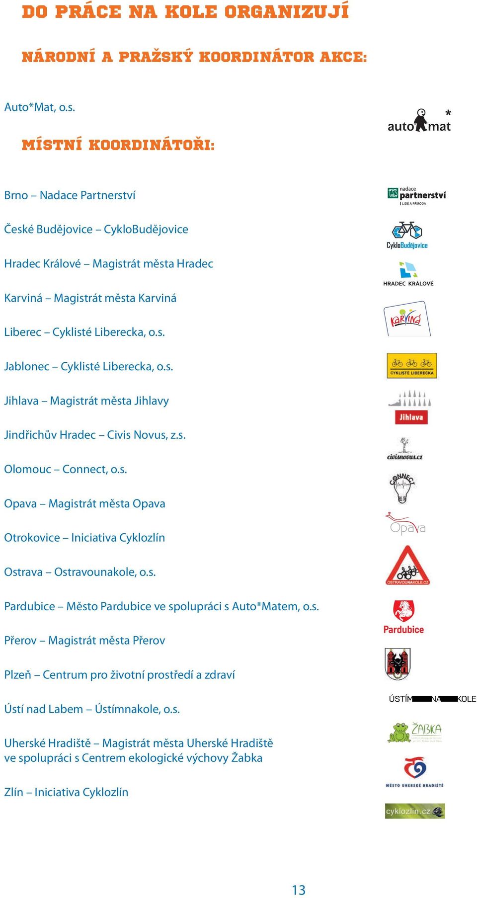 Místní koordinátoři: Brno Nadace Partnerství České Budějovice CykloBudějovice Hradec Králové Magistrát města Hradec Karviná Magistrát města Karviná Liberec Cyklisté Liberecka, o.s. Jablonec Cyklisté Liberecka, o.