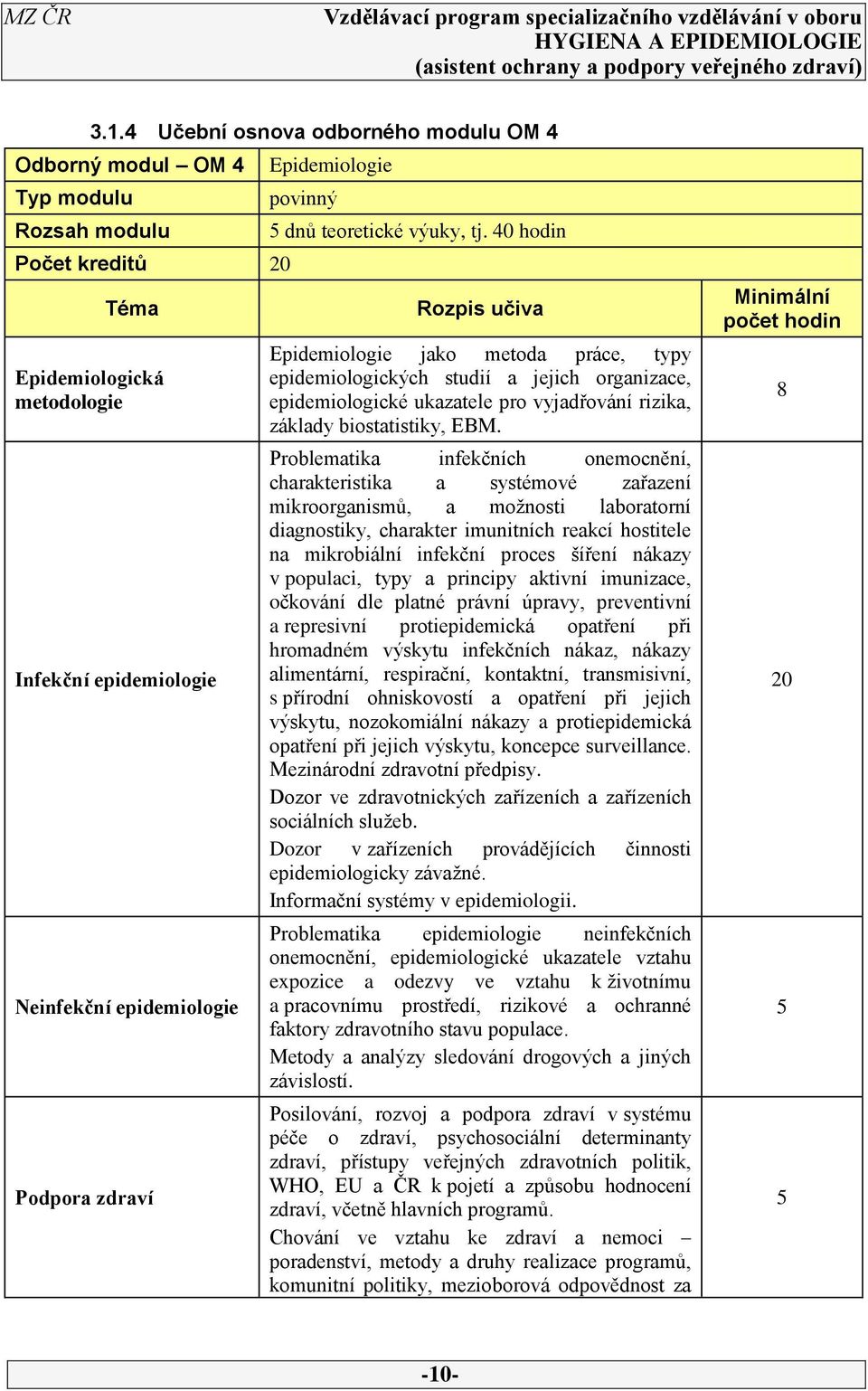 40 hodin Rozpis učiva Epidemiologie jako metoda práce, typy epidemiologických studií a jejich organizace, epidemiologické ukazatele pro vyjadřování rizika, základy biostatistiky, EBM.