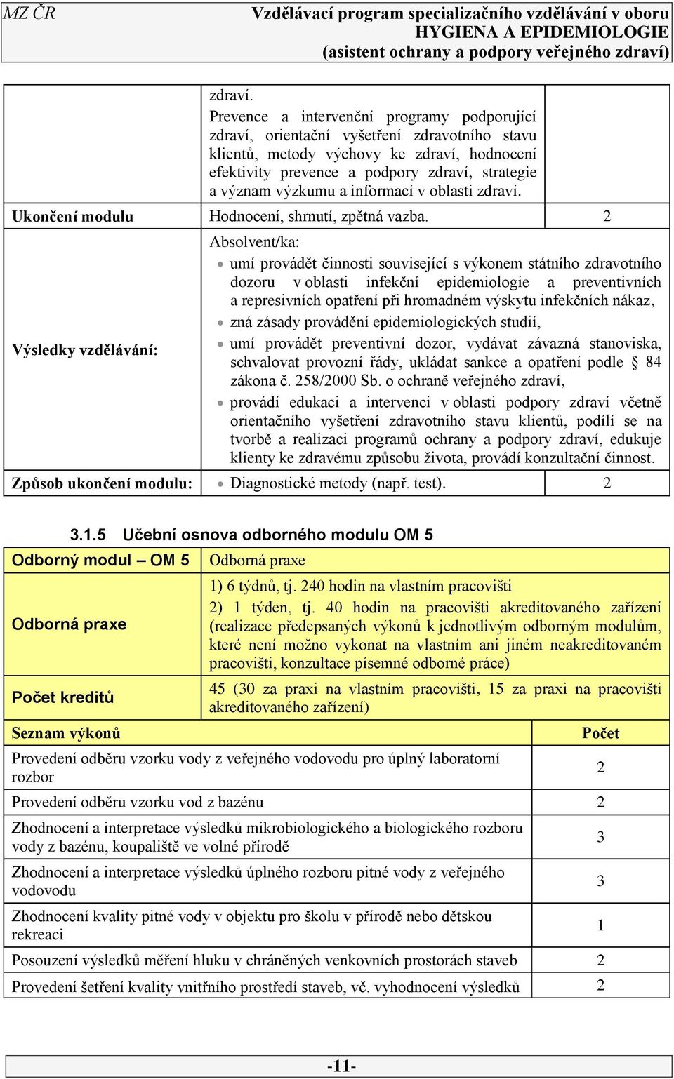 výzkumu a informací v oblasti  Ukončení modulu Hodnocení, shrnutí, zpětná vazba.