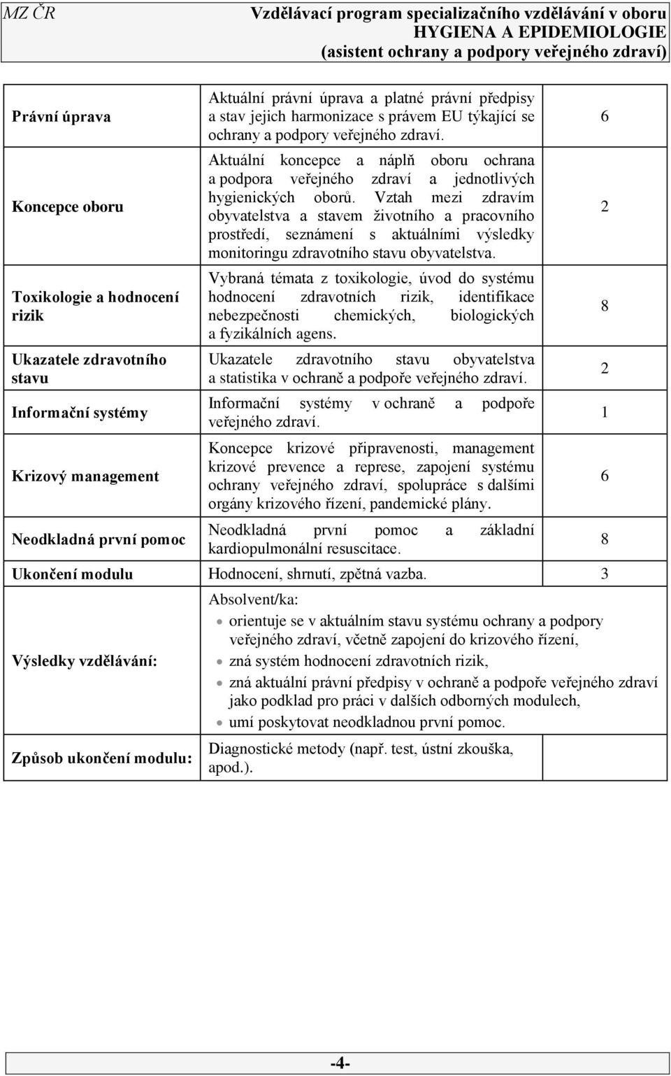 Vztah mezi zdravím obyvatelstva a stavem životního a pracovního prostředí, seznámení s aktuálními výsledky monitoringu zdravotního stavu obyvatelstva.