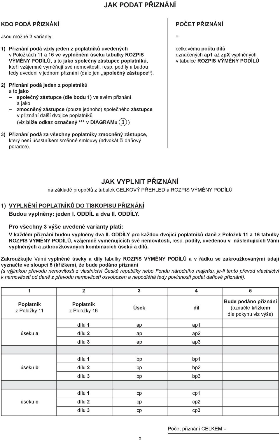 ) Přiznání podá jeden z a to jako společný (dle bodu ) ve svém a jako zmocněný (pouze jednoho) společného v další dvojice (viz blíže odkaz označený *** v DIAGRAMu 3 ) 3) Přiznání podá za všechny