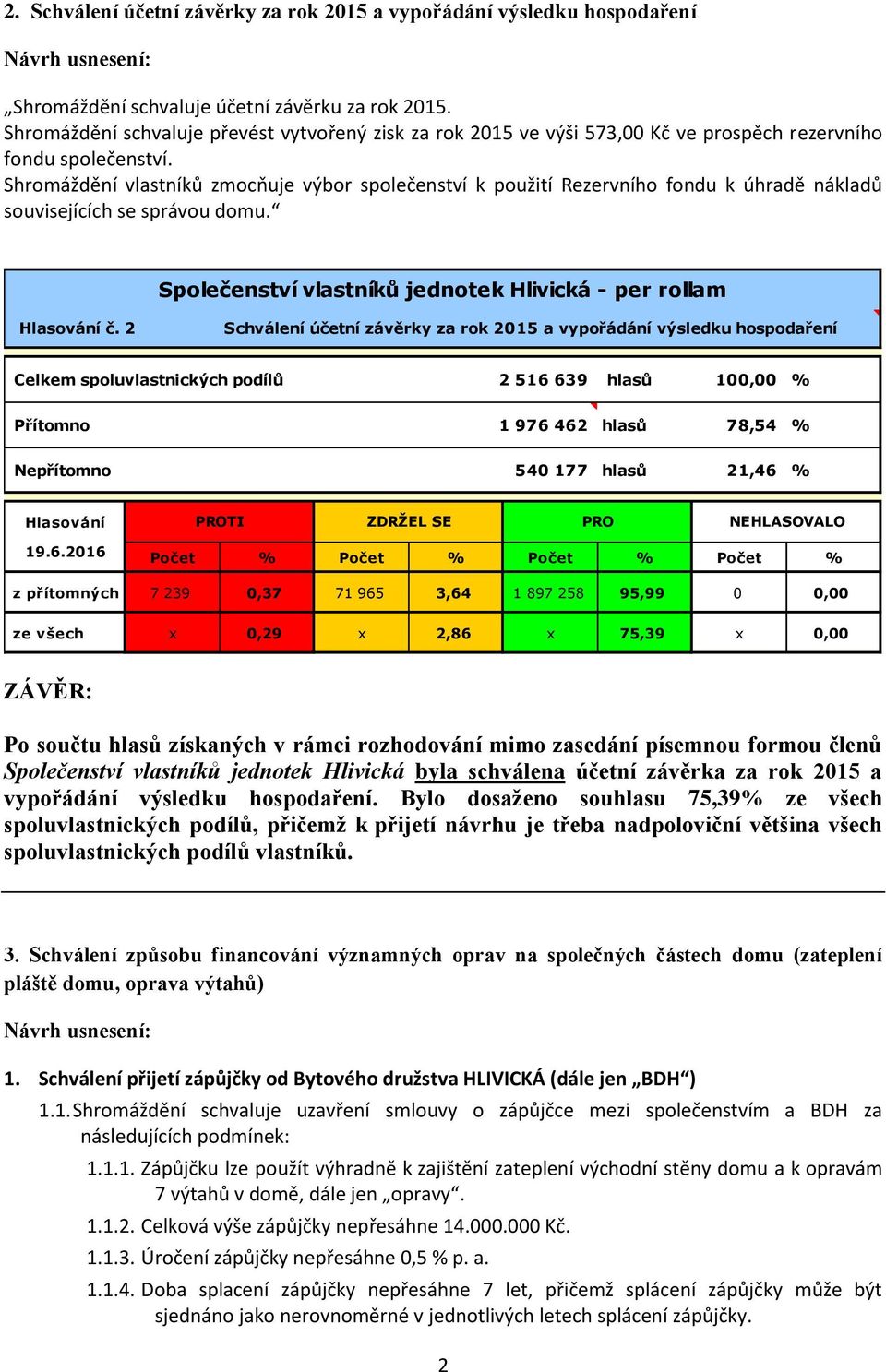 Shromáždění vlastníků zmocňuje výbor společenství k použití Rezervního fondu k úhradě nákladů souvisejících se správou domu. č.