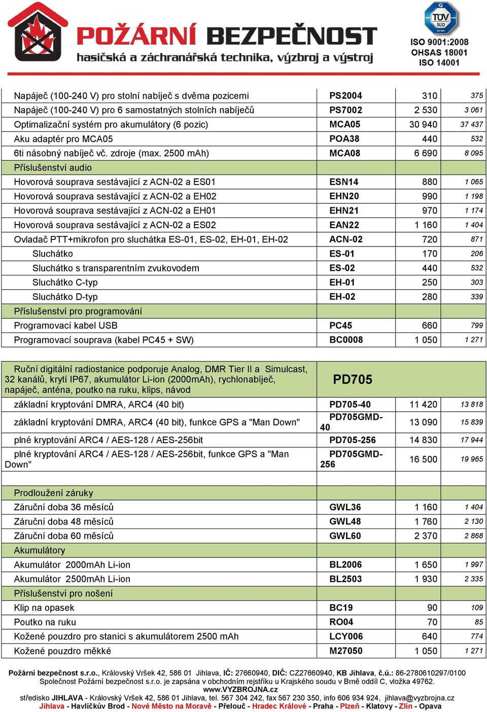 2500 mah) MCA08 6 690 8 095 Hovorová souprava sestávající z ACN-02 a ES01 ESN14 880 1 065 Hovorová souprava sestávající z ACN-02 a EH02 EHN20 990 1 198 Hovorová souprava sestávající z ACN-02 a EH01