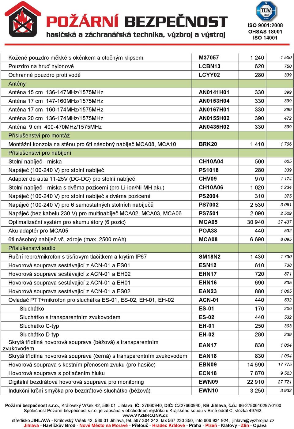 330 399 Montážní konzola na stěnu pro 6ti násobný nabíječ MCA08, MCA10 BRK20 1 410 1 706 Příslušenství pro nabíjení Stolní nabíječ - miska CH10A04 500 605 Napáječ (100-240 V) pro stolní nabíječ