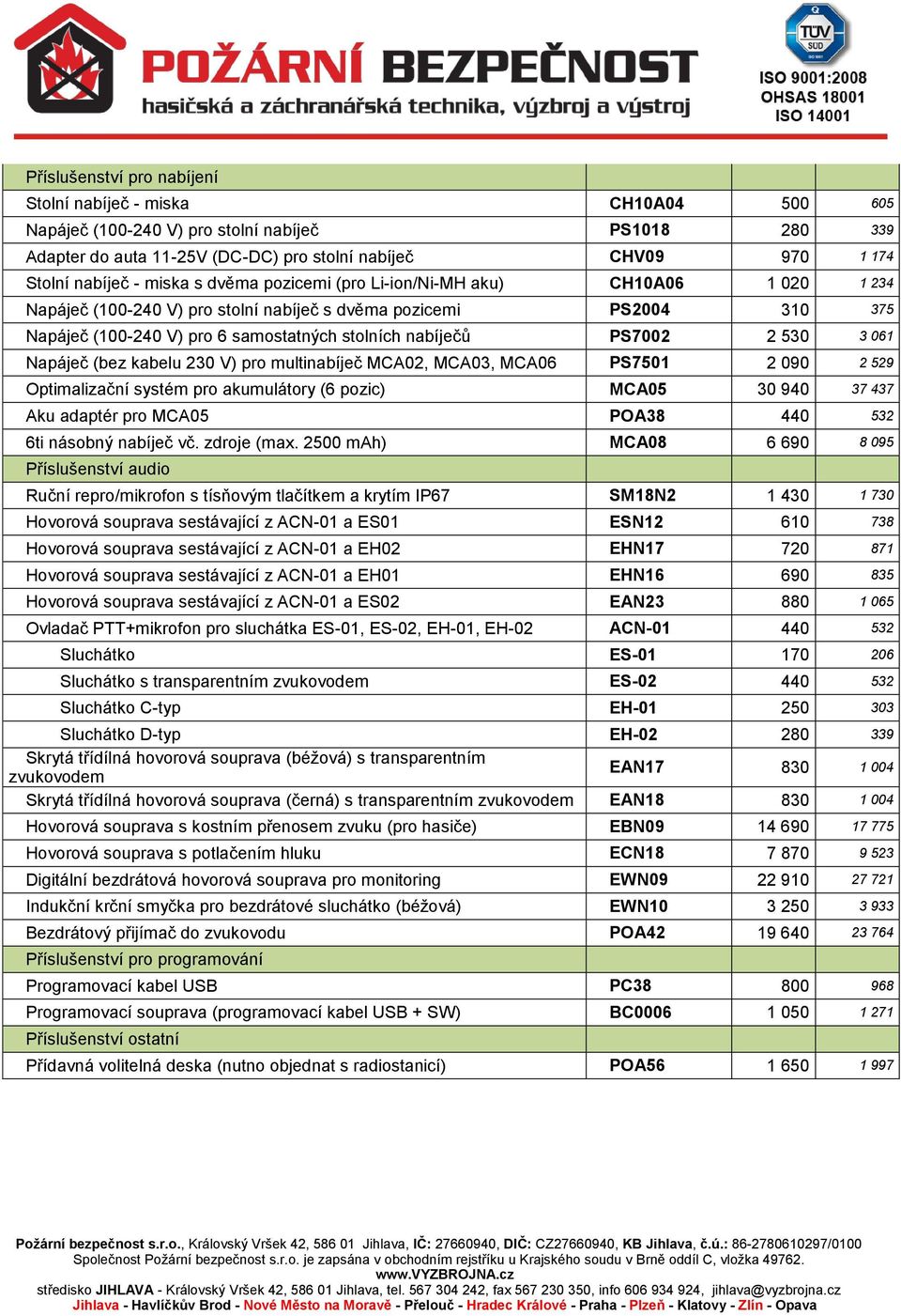 nabíječů PS7002 2 530 3 061 Napáječ (bez kabelu 230 V) pro multinabíječ MCA02, MCA03, MCA06 PS7501 2 090 2 529 Optimalizační systém pro akumulátory (6 pozic) MCA05 30 940 37 437 Aku adaptér pro MCA05