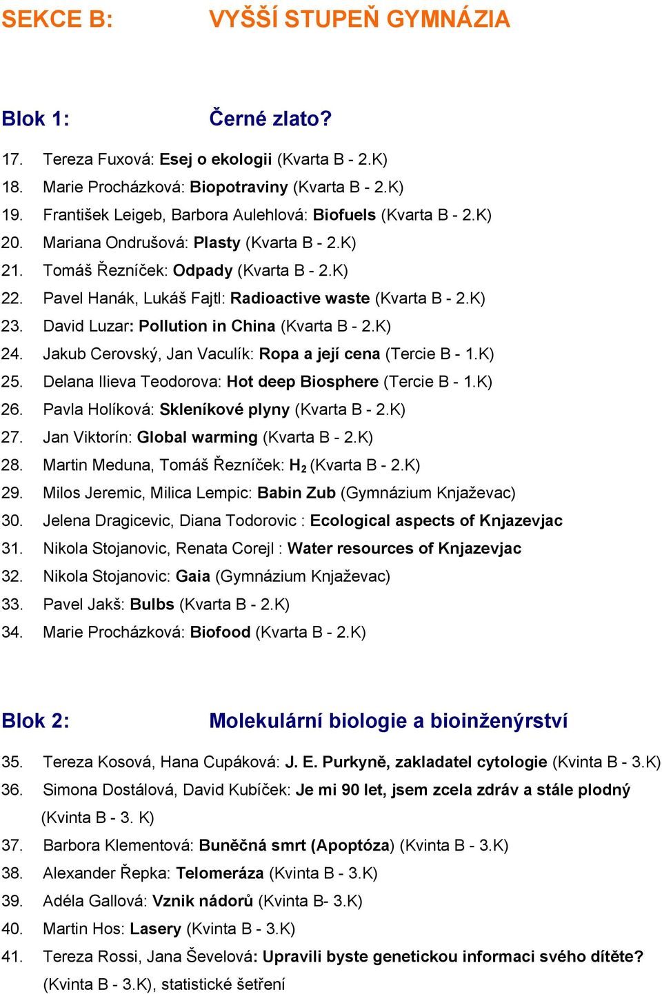 Pavel Hanák, Lukáš Fajtl: Radioactive waste (Kvarta B - 2.K) 23. David Luzar: Pollution in China (Kvarta B - 2.K) 24. Jakub Cerovský, Jan Vaculík: Ropa a její cena (Tercie B - 1.K) 25.