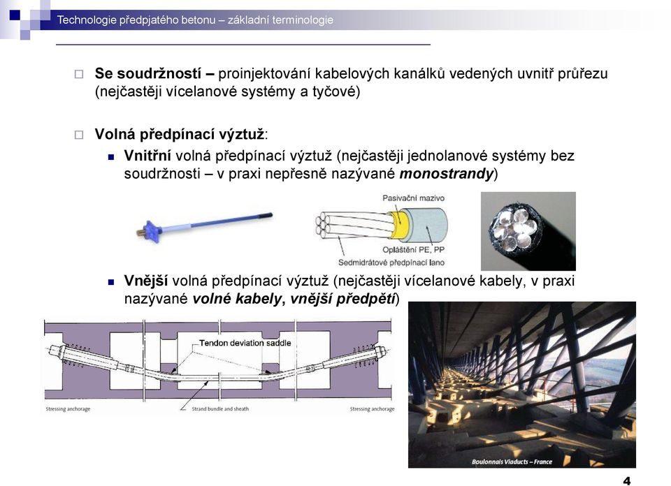 předpínací výztuž (nejčastěji jednolanové systémy bez soudržnosti v praxi nepřesně nazývané monostrandy)