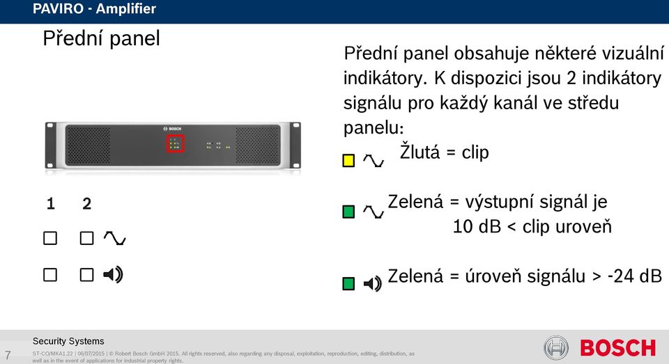 K dispozici jsou 2 indikátory signálu pro každý kanál ve