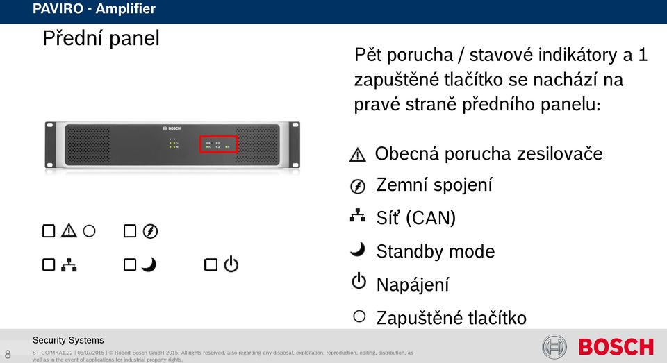 předního panelu: 8 Obecná porucha zesilovače Zemní