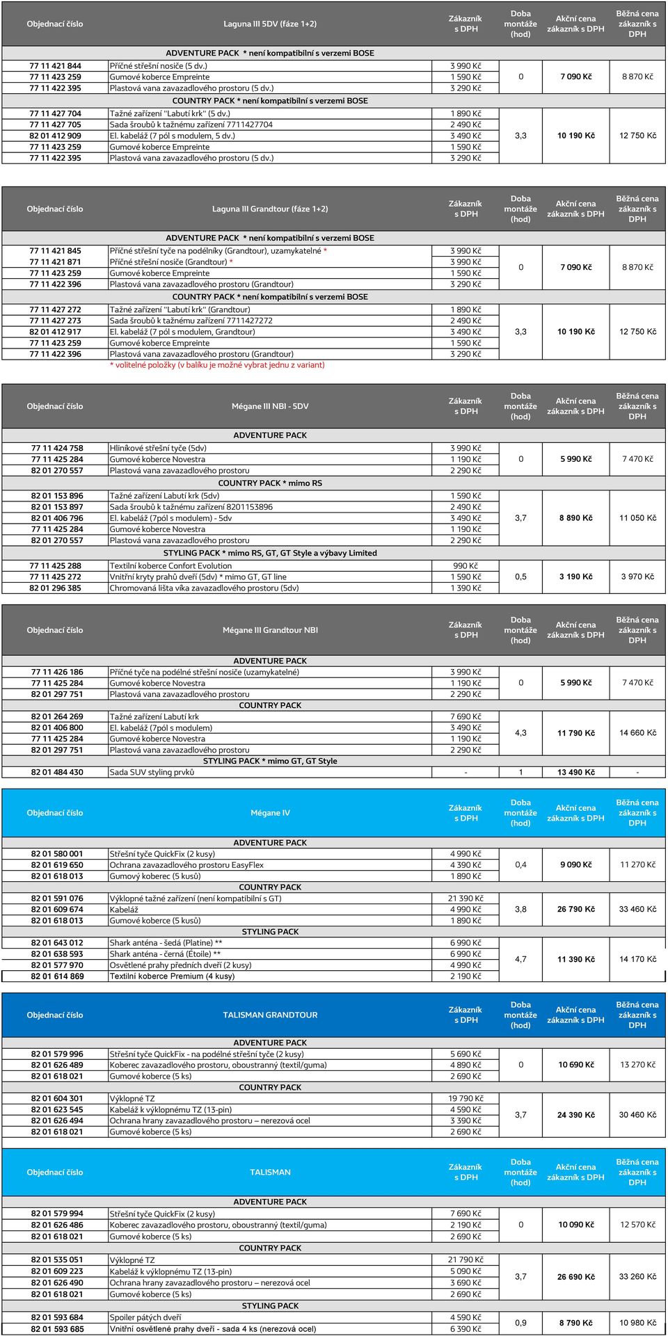 ) 3 29 Kč * není kompatibilní s verzemi BOSE 77 11 427 74 Tažné zařízení "Labutí krk" (5 dv.) 1 89 Kč 77 11 427 75 Sada šroubů k tažnému zařízení 771142774 2 49 Kč 82 1 412 99 El.