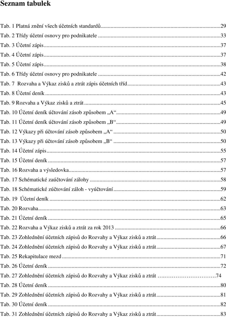 10 Účetní deník účtování zásob způsobem A... 49 Tab. 11 Účetní deník účtování zásob způsobem B... 49 Tab. 12 Výkazy při účtování zásob způsobem A... 50 Tab. 13 Výkazy při účtování zásob způsobem B.