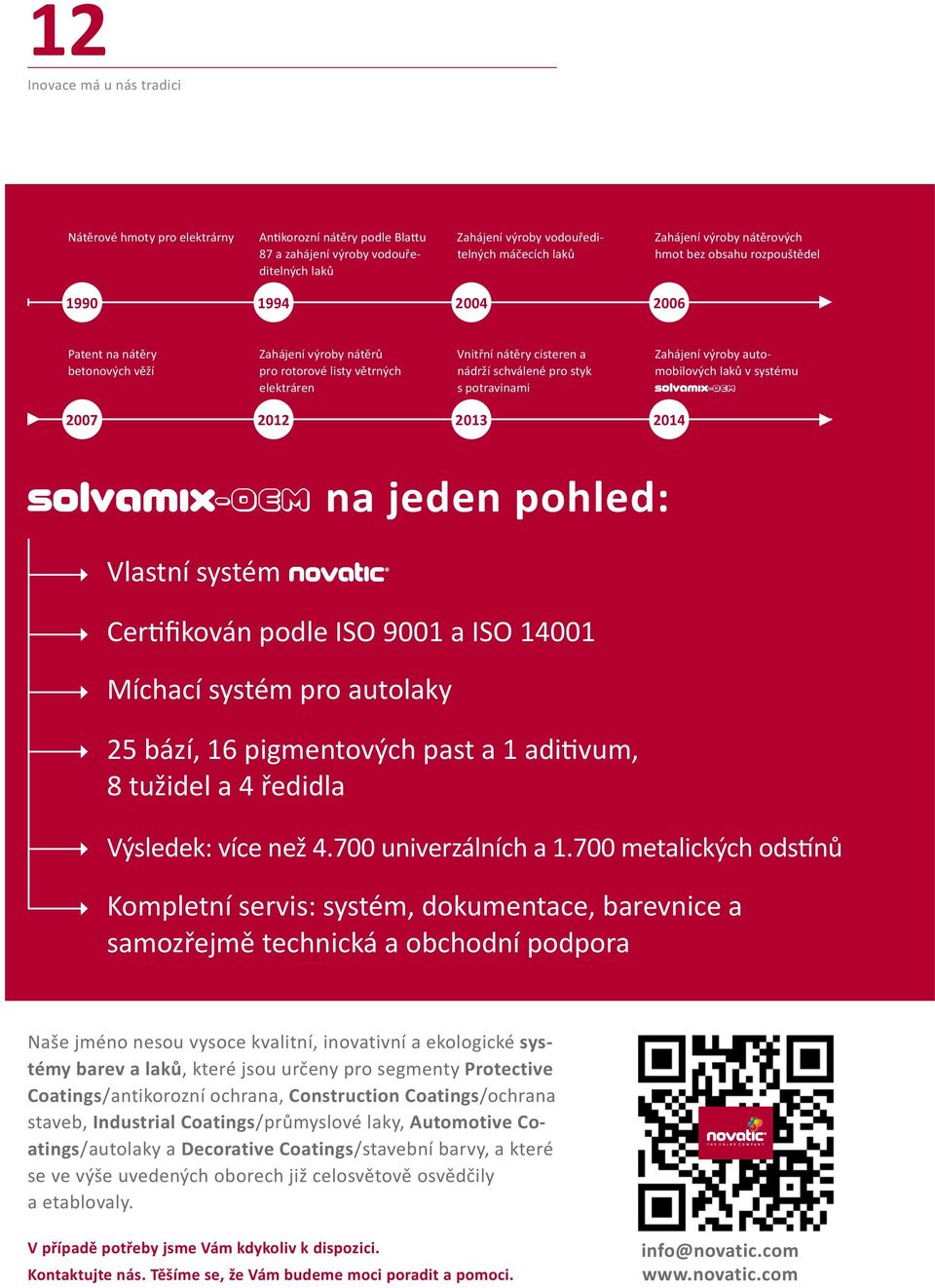 pro styk s potravinami Zahájení výroby automobilových laků v systému 2007 2012 2013 2014 Vlastní systém na jeden pohled: Certifikován podle ISO 9001 a ISO 14001 Míchací systém pro autolaky 25 bází,