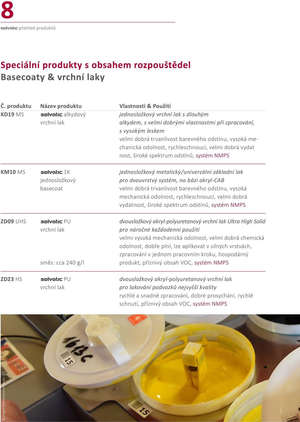 trvanlivost barevného odstínu, vysoká mechanická odolnost, rychleschnoucí, velmi dobrá vydat nost, široké spektrum odstínů, systém NMPS KM10 MS 1K jednosložkový metalický / univerzální základní lak