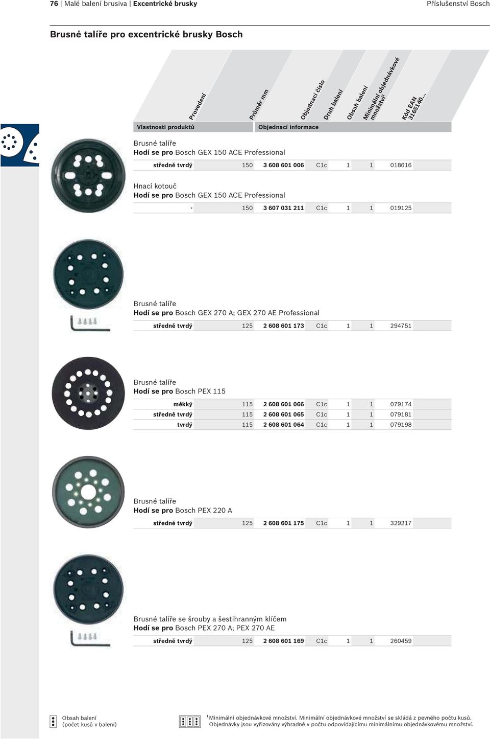 C1c 1 1 294751 Brusné talíře Hodí se pro Bosch PEX 115 měkký 115 2 608 601 066 C1c 1 1 079174 středně tvrdý 115 2 608 601 065 C1c 1 1 079181 tvrdý 115 2 608 601 064 C1c 1 1 079198 Brusné talíře Hodí