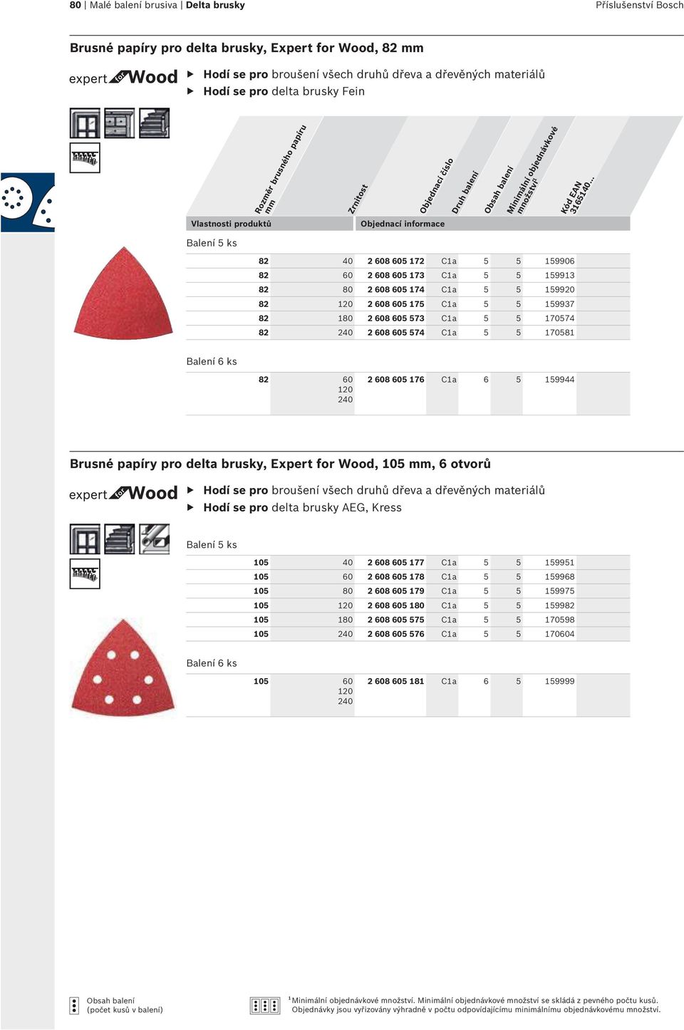 82 240 2 608 605 574 C1a 5 5 170581 Balení 6 ks 82 60 120 240 2 608 605 176 C1a 6 5 159944 Brusné papíry pro delta brusky, Expert for Wood, 105 mm, 6 otvorů Hodí se pro broušení všech druhů dřeva a