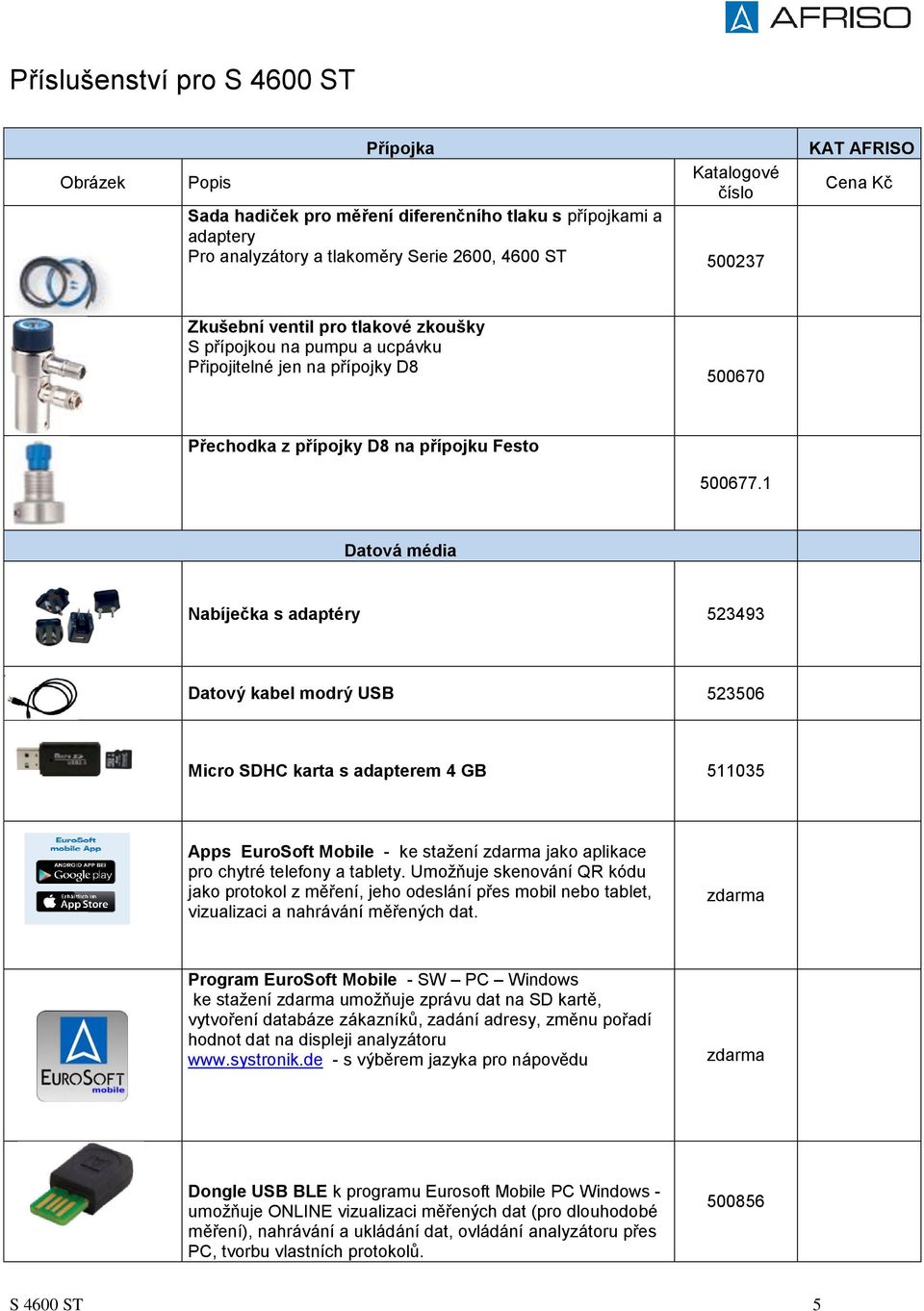 Datová média Nabíječka s adaptéry 523493 Datový kabel modrý USB 523506 Micro SDC karta s adapterem 4 GB 5035 Apps EuroSoft Mobile - ke stažení zdarma jako aplikace pro chytré telefony a tablety.