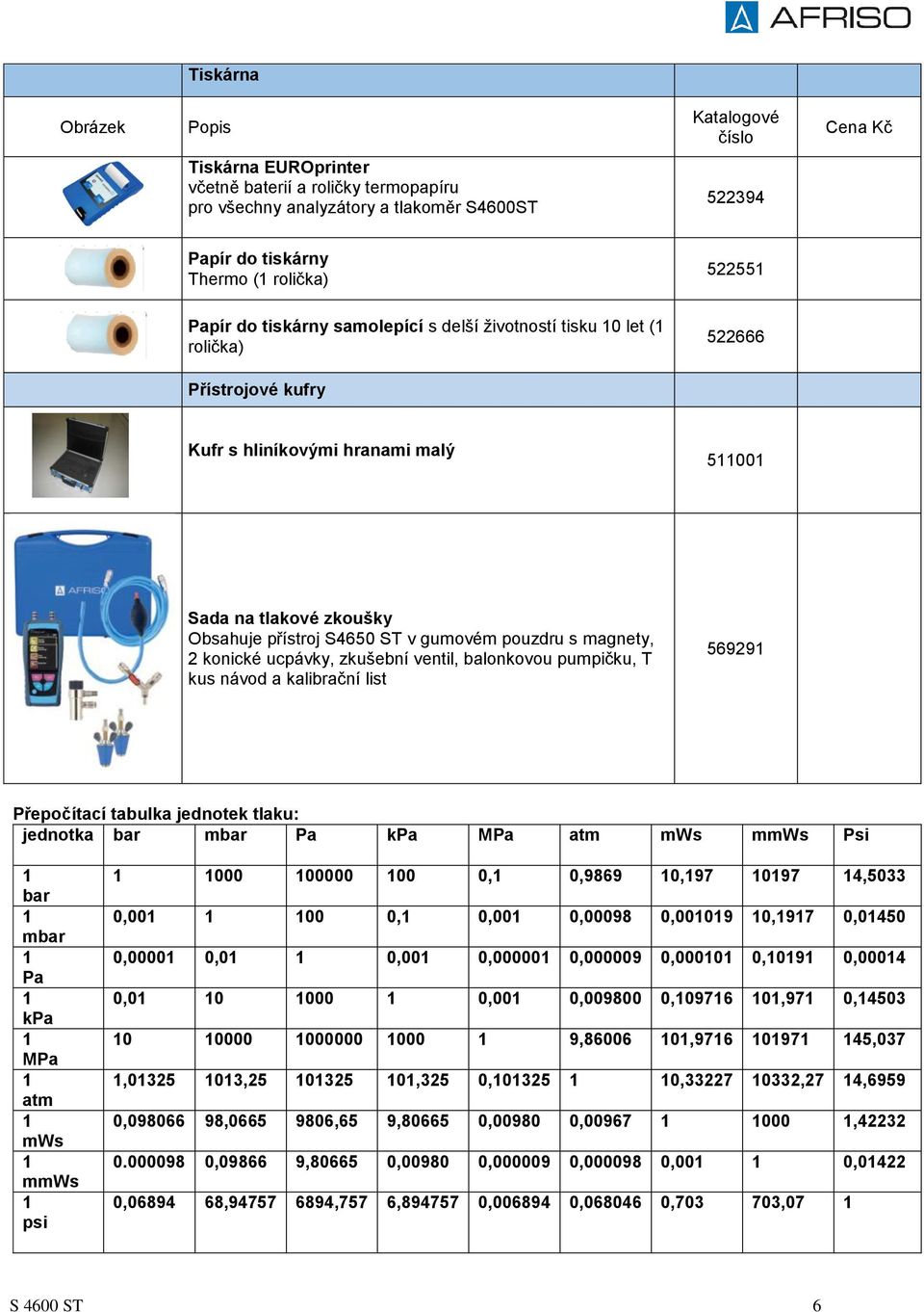 pouzdru s magnety, 2 konické ucpávky, zkušební ventil, balonkovou pumpičku, T kus návod a kalibrační list 56929 Přepočítací tabulka jednotek tlaku: jednotka bar mbar Pa kpa MPa atm mws mmws Psi bar