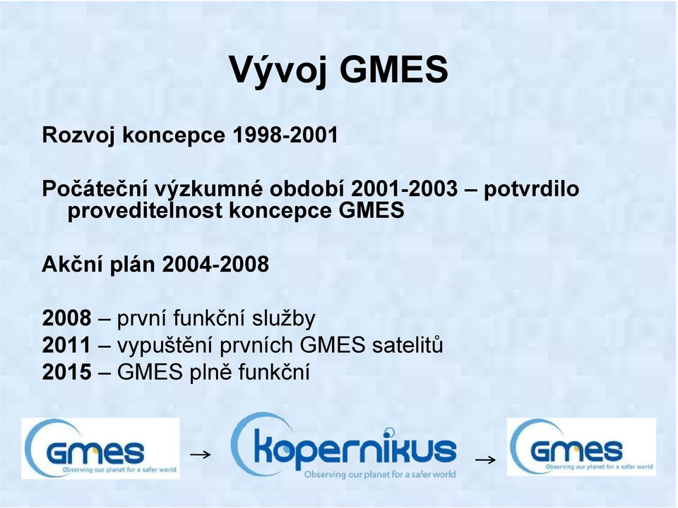 koncepce GMES Akční plán 2004-2008 2008 první funkční