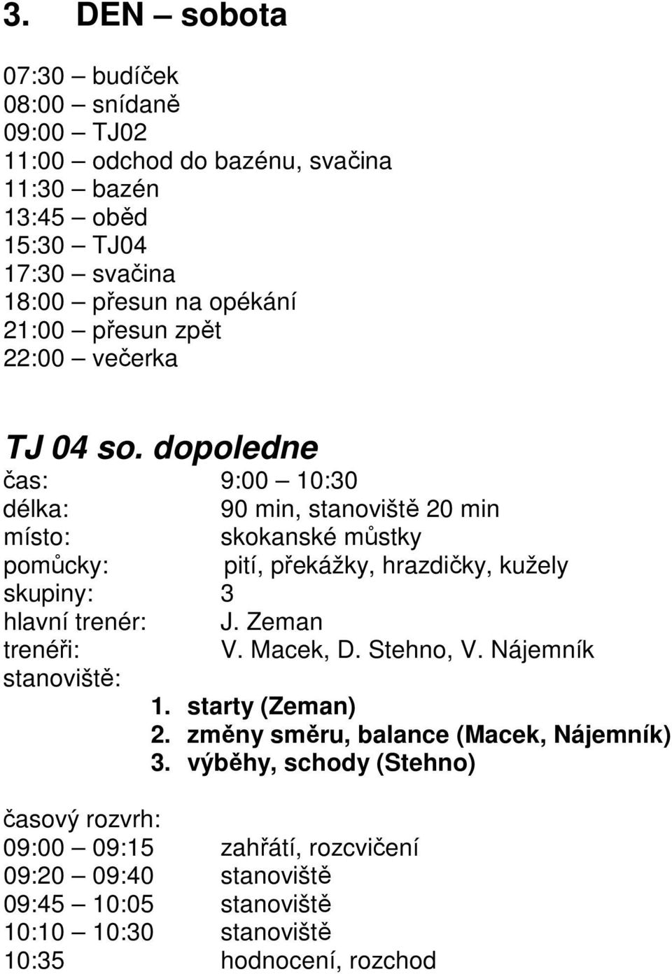 dopoledne čas: 9:00 10:30 90 min, stanoviště 20 min skokanské můstky pomůcky: pití, překážky, hrazdičky, kužely 1. starty (Zeman) 2.