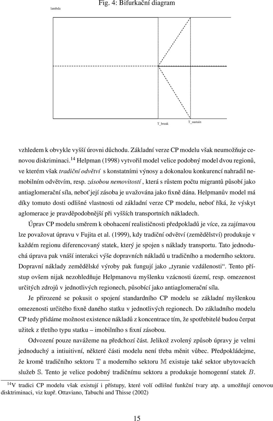 zásobou nemovitostí, která s růstem počtu migrantů působí jako antiaglomerační síla, nebot její zásoba je uvažována jako fixně dána.