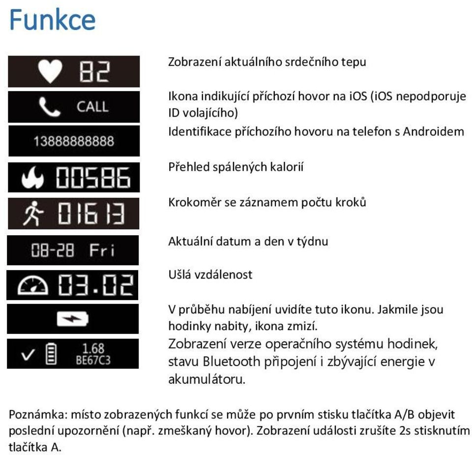 Jakmile jsou hodinky nabity, ikona zmizí. Zobrazení verze operačního systému hodinek, stavu Bluetooth připojení i zbývající energie v akumulátoru.