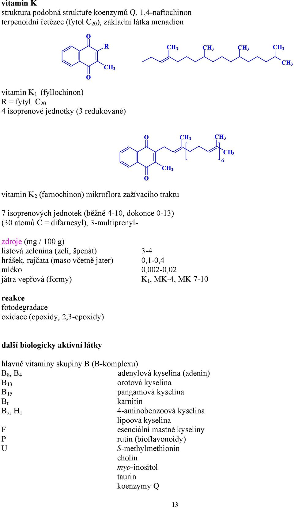 (zelí, špenát) 3-4 hrášek, rajčata (maso včetně jater) 0,1-0,4 mléko 0,002-0,02 játra vepřová (formy) K 1, MK-4, MK 7-10 fotodegradace oxidace (epoxidy, 2,3-epoxidy) další biologicky aktivní látky