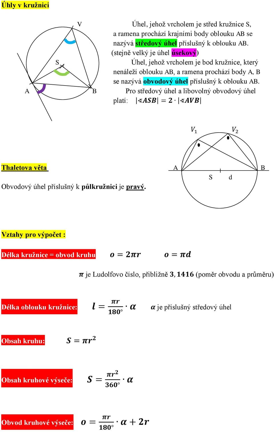 A B Pro středový úhel a libovolný obvodový úhel platí: ASB = 2 AVB V 1 V 2 Thaletova věta A B S d Obvodový úhel příslušný k půlkružnici je pravý.
