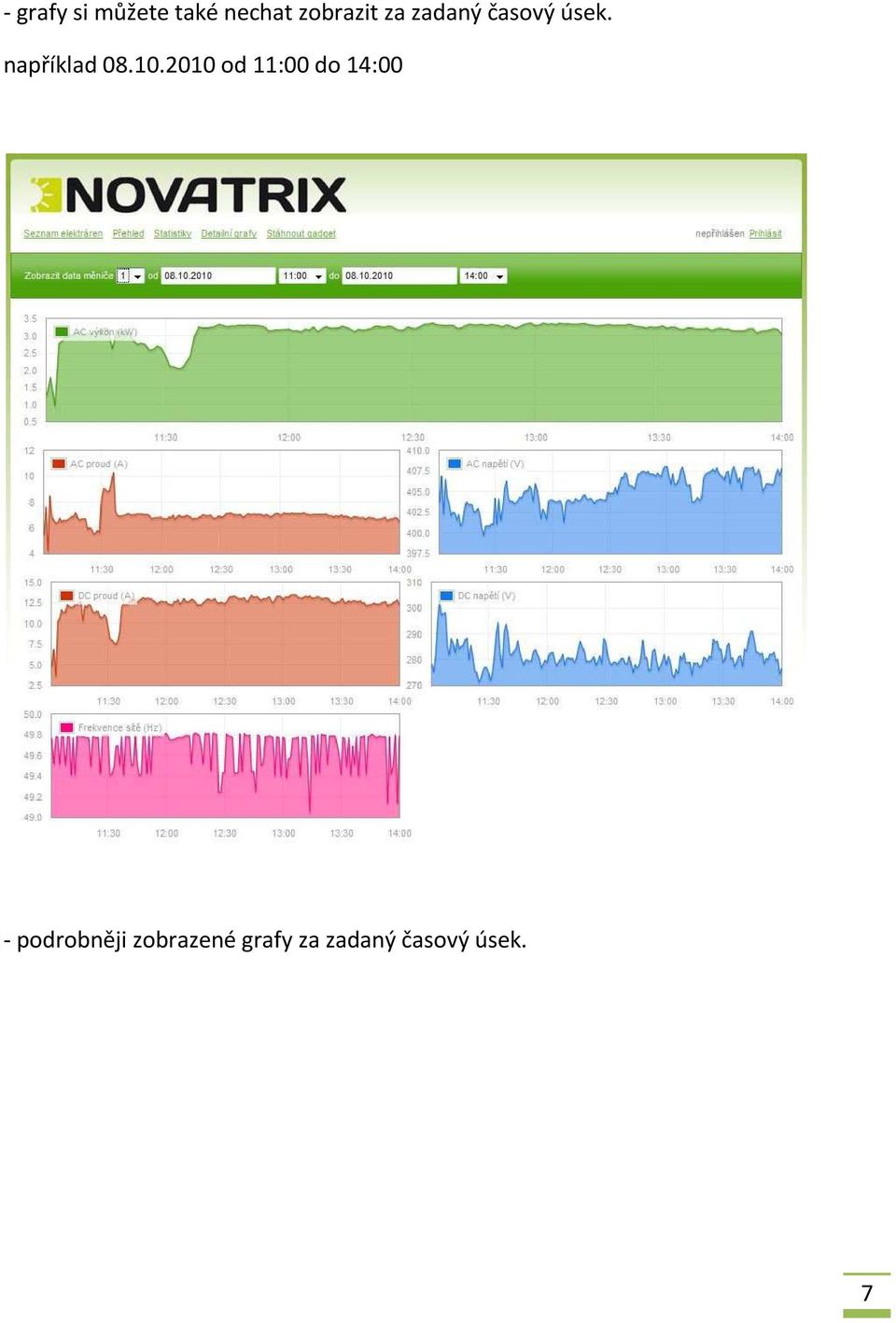 2010 od 11:00 do 14:00 - podrobněji