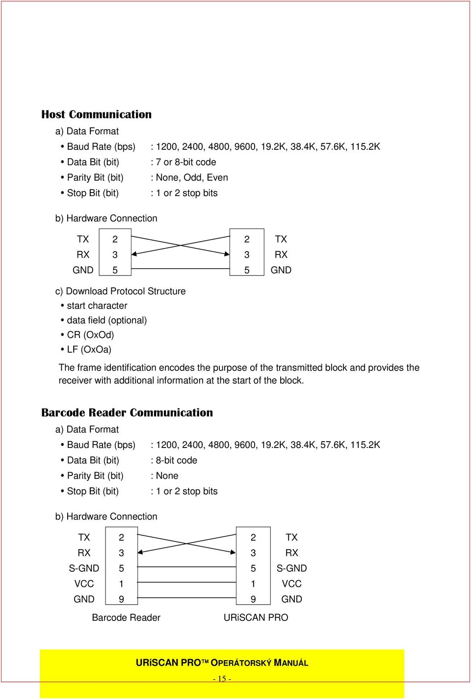 character data field (optional) CR (OxOd) LF (OxOa) The frame identification encodes the purpose of the transmitted block and provides the receiver with additional information at the start of the