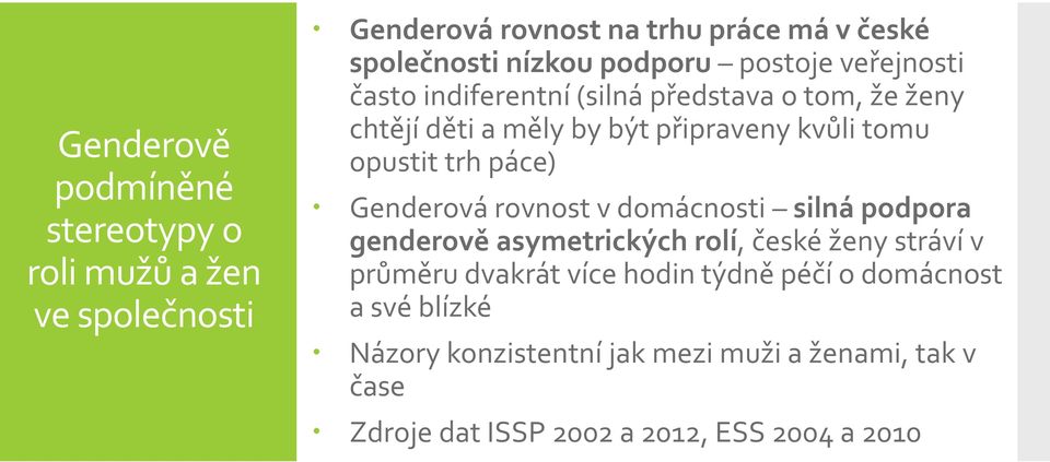 opustit trh páce) Genderová rovnost v domácnosti silná podpora genderově asymetrických rolí, české ženy stráví v průměru dvakrát