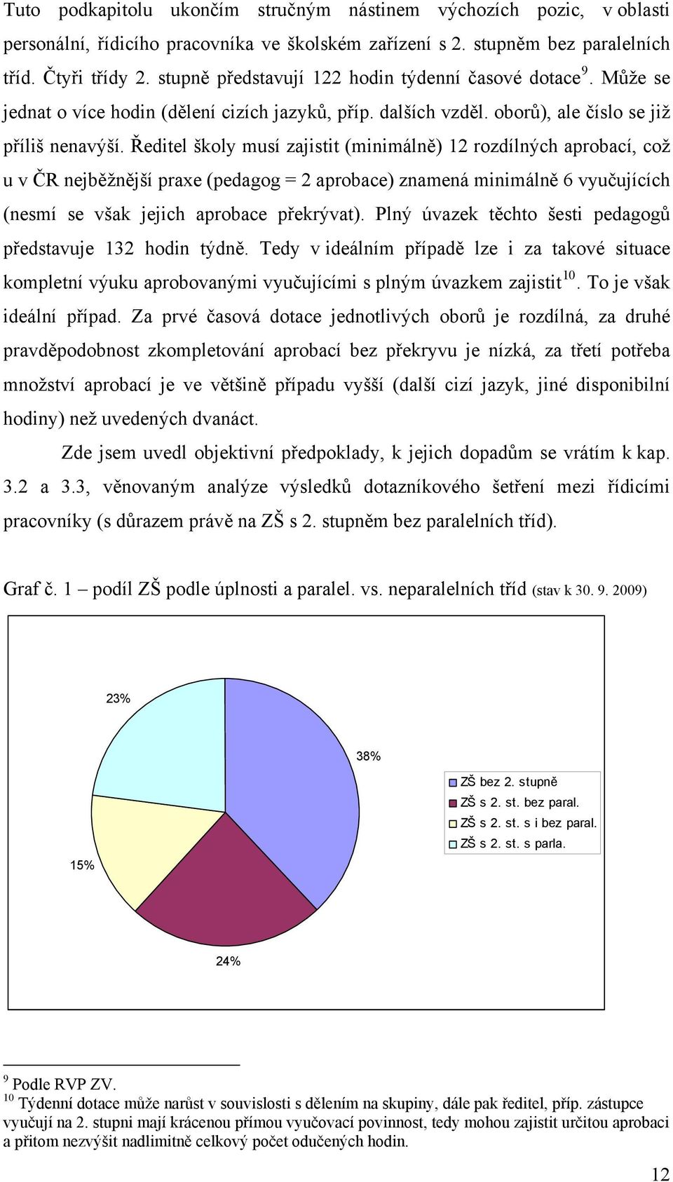 Ředitel školy musí zajistit (minimálně) 12 rozdílných aprobací, což u v ČR nejběžnější praxe (pedagog = 2 aprobace) znamená minimálně 6 vyučujících (nesmí se však jejich aprobace překrývat).