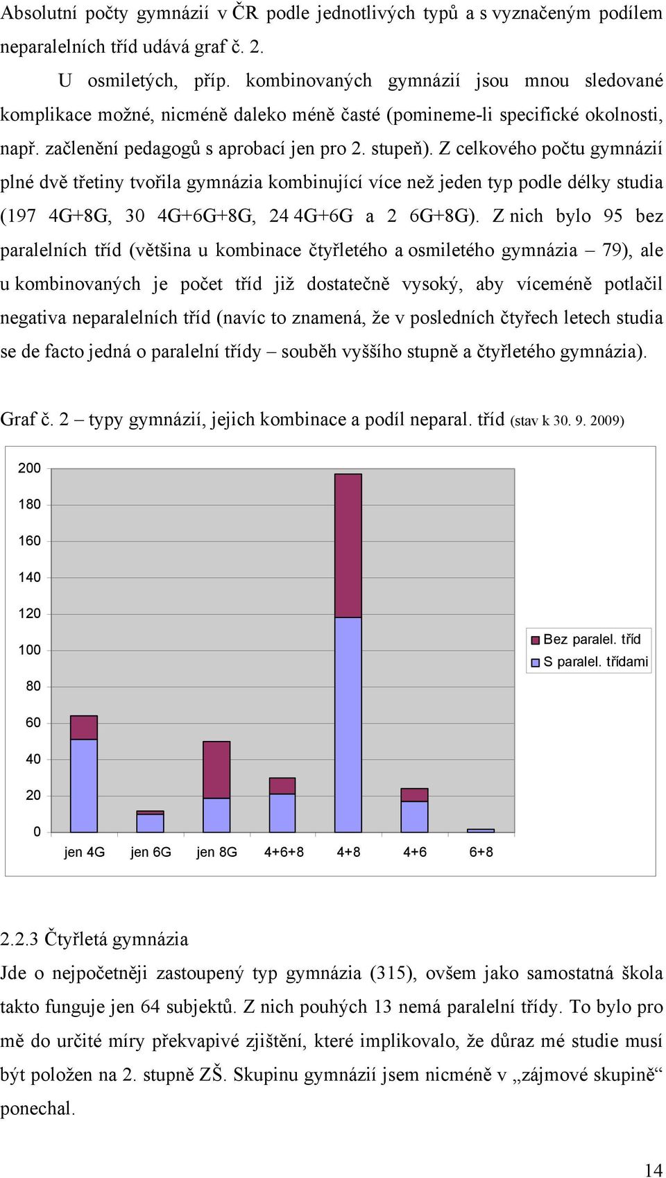 Z celkového počtu gymnázií plné dvě třetiny tvořila gymnázia kombinující více než jeden typ podle délky studia (197 4G+8G, 30 4G+6G+8G, 24 4G+6G a 2 6G+8G).