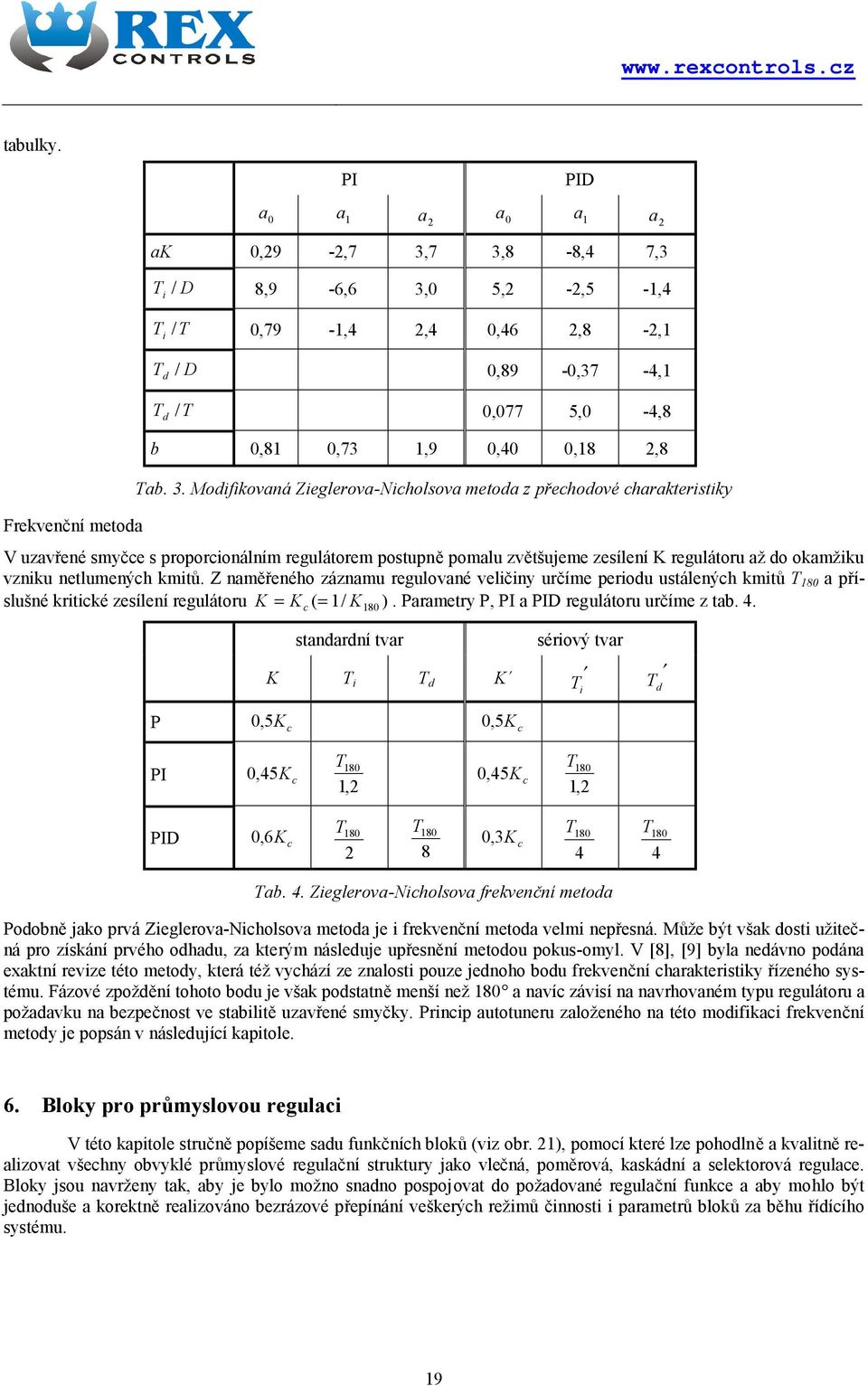 Z naměřného záznam rglované vlčn rčím pro sálných kmů 8 a příslšné krcké zsílní rgláor K = K = c / K ). Paramr P, PI a PID rgláor rčím z ab. 4.