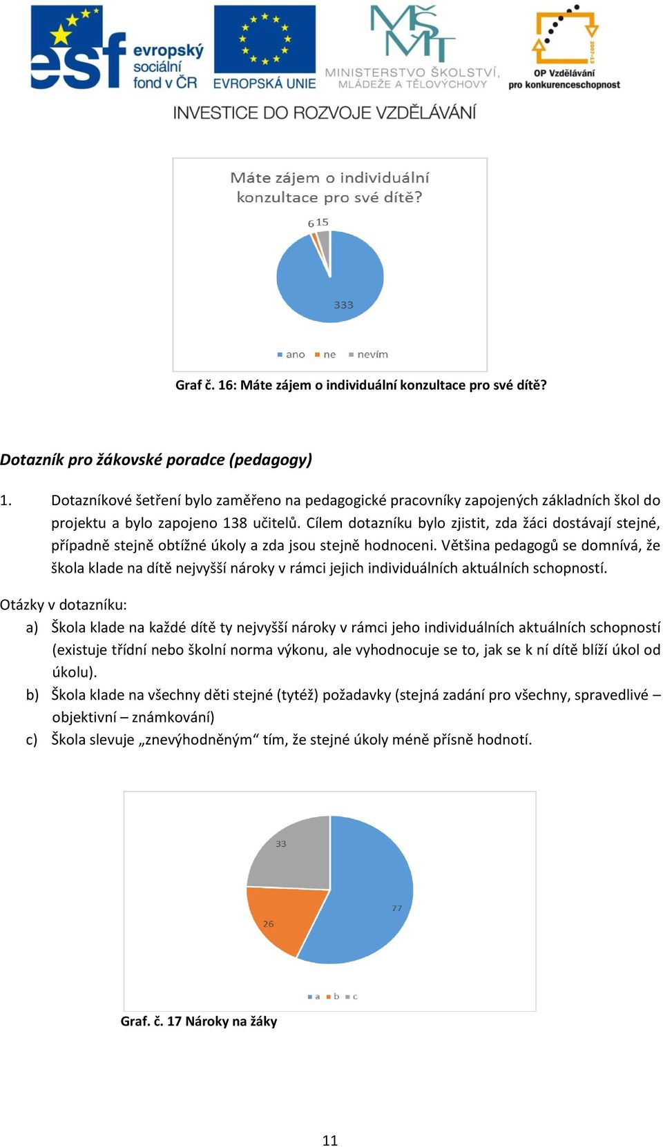 Cílem dotazníku bylo zjistit, zda žáci dostávají stejné, případně stejně obtížné úkoly a zda jsou stejně hodnoceni.