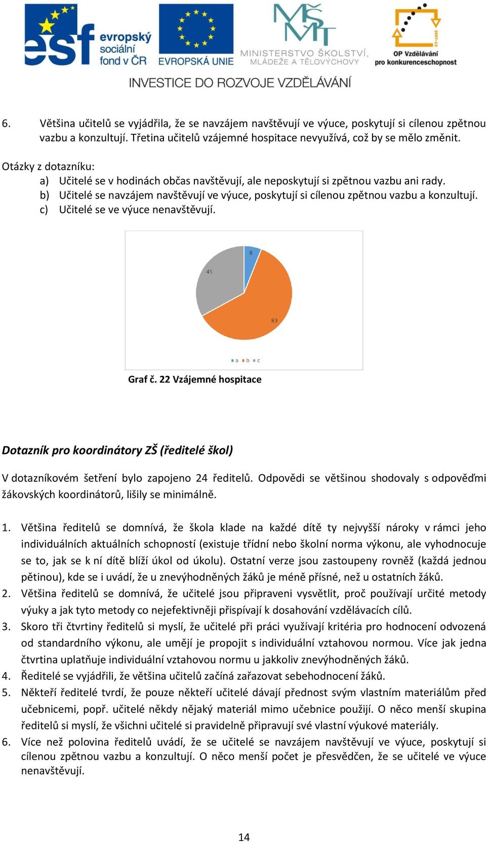 c) Učitelé se ve výuce nenavštěvují. Graf č. 22 Vzájemné hospitace Dotazník pro koordinátory ZŠ (ředitelé škol) V dotazníkovém šetření bylo zapojeno 24 ředitelů.