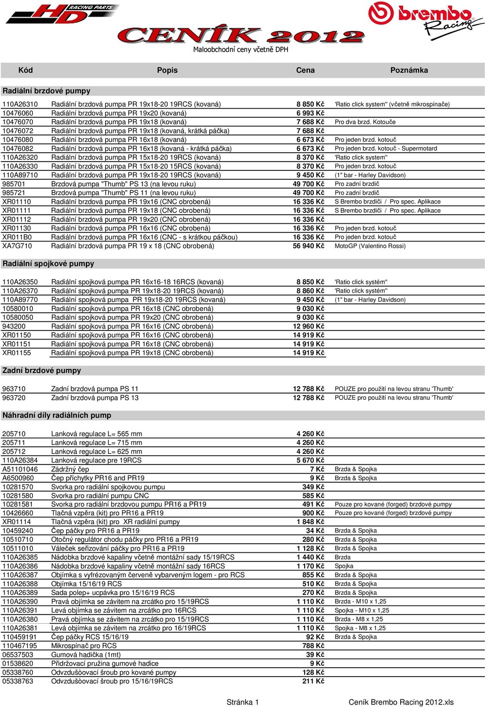 Kotouče 10476072 Radiální brzdová pumpa PR 19x18 (kovaná, krátká páčka) 7 688 Kč 10476080 Radiální brzdová pumpa PR 16x18 (kovaná) 6 673 Kč Pro jeden brzd.