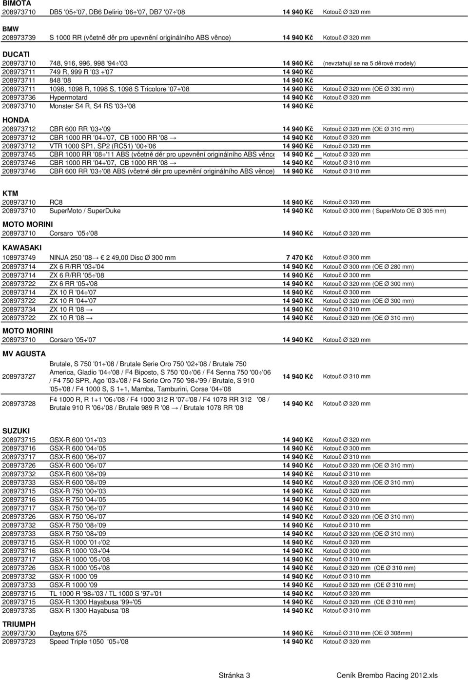 '07 '08 14 940 Kč Kotouč Ø 320 mm (OE Ø 330 mm) 208973736 Hypermotard 14 940 Kč Kotouč Ø 320 mm 208973710 Monster S4 R, S4 RS '03 '08 14 940 Kč 208973712 CBR 600 RR '03 '09 14 940 Kč Kotouč Ø 320 mm