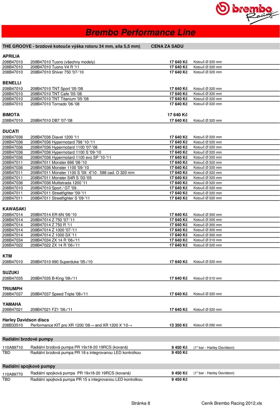 '05-'08 17 640 Kč Kotouč Ø 320 mm 208B47010 208B47010 TNT Titanium '05-'08 17 640 Kč Kotouč Ø 320 mm 208B47010 208B47010 Tornado '06-'08 17 640 Kč Kotouč Ø 320 mm BIMOTA 17 640 Kč 208B47010 208B47010