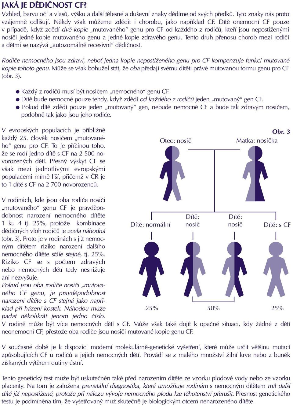 Dítû onemocní CF pouze v pfiípadû, kdyï zdûdí dvû kopie mutovaného genu pro CF od kaïdého z rodiãû, ktefií jsou nepostiïen mi nosiãi jedné kopie mutovaného genu a jedné kopie zdravého genu.