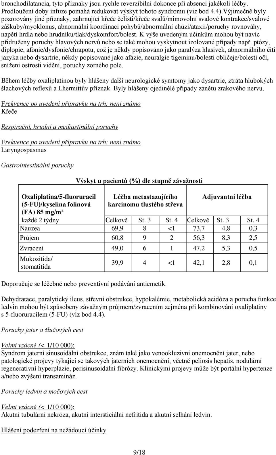 rovnováhy, napětí hrdla nebo hrudníku/tlak/dyskomfort/bolest. K výše uvedeným účinkům mohou být navíc přidruženy poruchy hlavových nervů nebo se také mohou vyskytnout izolované případy např.